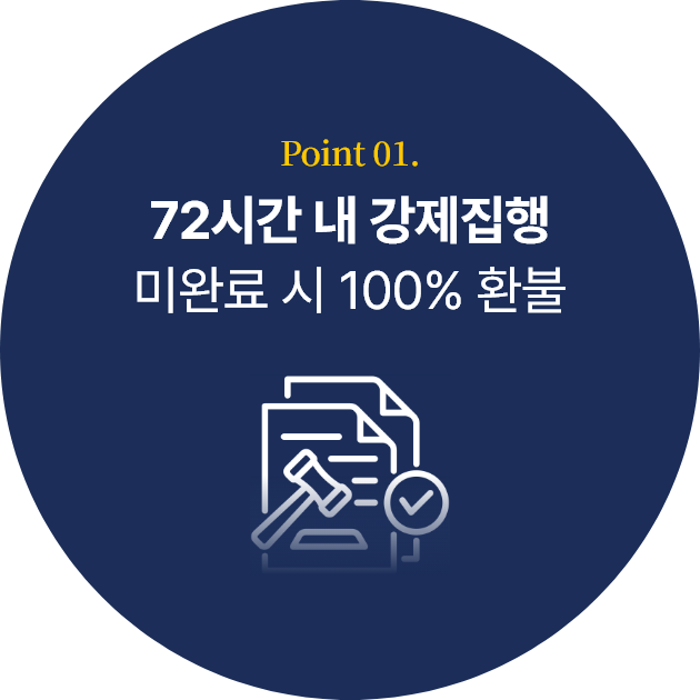 72시간 내 강제집행 미완료 시 100% 환불
