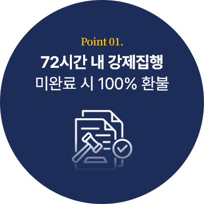 72시간 내 강제집행 미완료 시 100% 환불